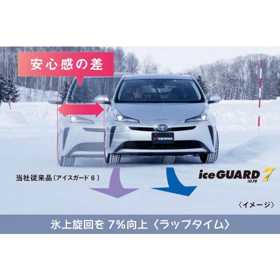 YOKOHAMA ice GUARD iG70 195/50R19 19インチ スタッドレス 4本 22年製 60プリウス等　(KTD454)クレジットカード QRコード決済可能 YOKOHAMA [1本] iceGUARD 7 iG70 195/50R19 88Q 価格比較 - 価格.com