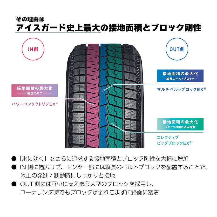 4本セット ヨコハマタイヤ ice GUARD 7 R7189 205/40R17 84Q IG70 アイスガード セブン スタッドレス 冬タイヤ スノータイヤ YOKOHAMA TIREの画像
