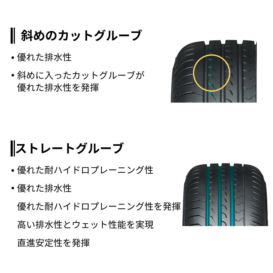 中古タイヤ　175/70R14　ヨコハマ　BluEarth　7分山　2019年式　4本セット 1757014_ae01f-04.jpg