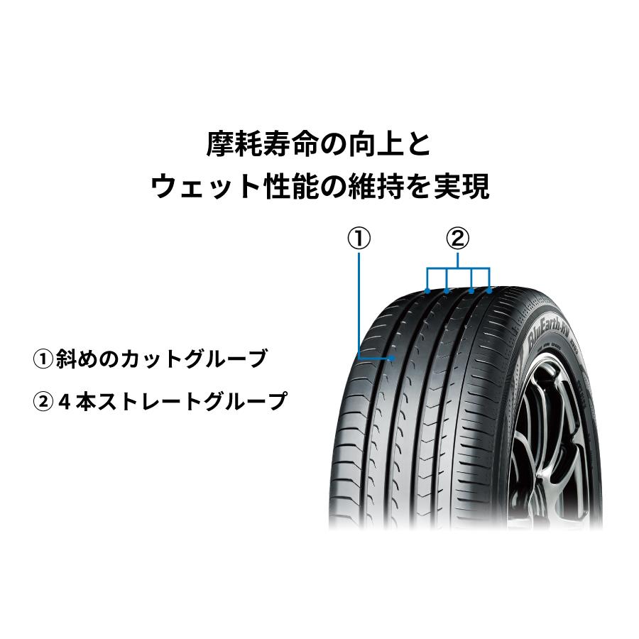 4本セット ヨコハマタイヤ ブルーアース RV RV03 R7210 205/60R16 92H 16インチ BluEarth-RV 低燃費 静粛性 耐摩耗性 高い操縦安定性 YOKOHAMA｜norauto｜08