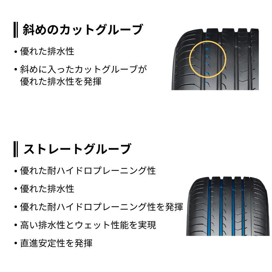 4本セット ヨコハマタイヤ ブルーアース RV RV03 R7210 205/60R16 92H 16インチ BluEarth-RV 低燃費 静粛性 耐摩耗性 高い操縦安定性 YOKOHAMA｜norauto｜09