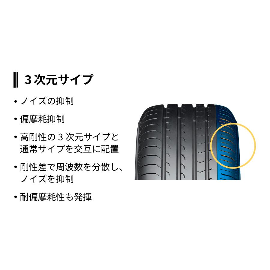 4本セット ヨコハマタイヤ ブルーアース RV RV03 R7225 225/45R18 95W 18インチ BluEarth-RV 低燃費 静粛性 耐摩耗性 高い操縦安定性の画像