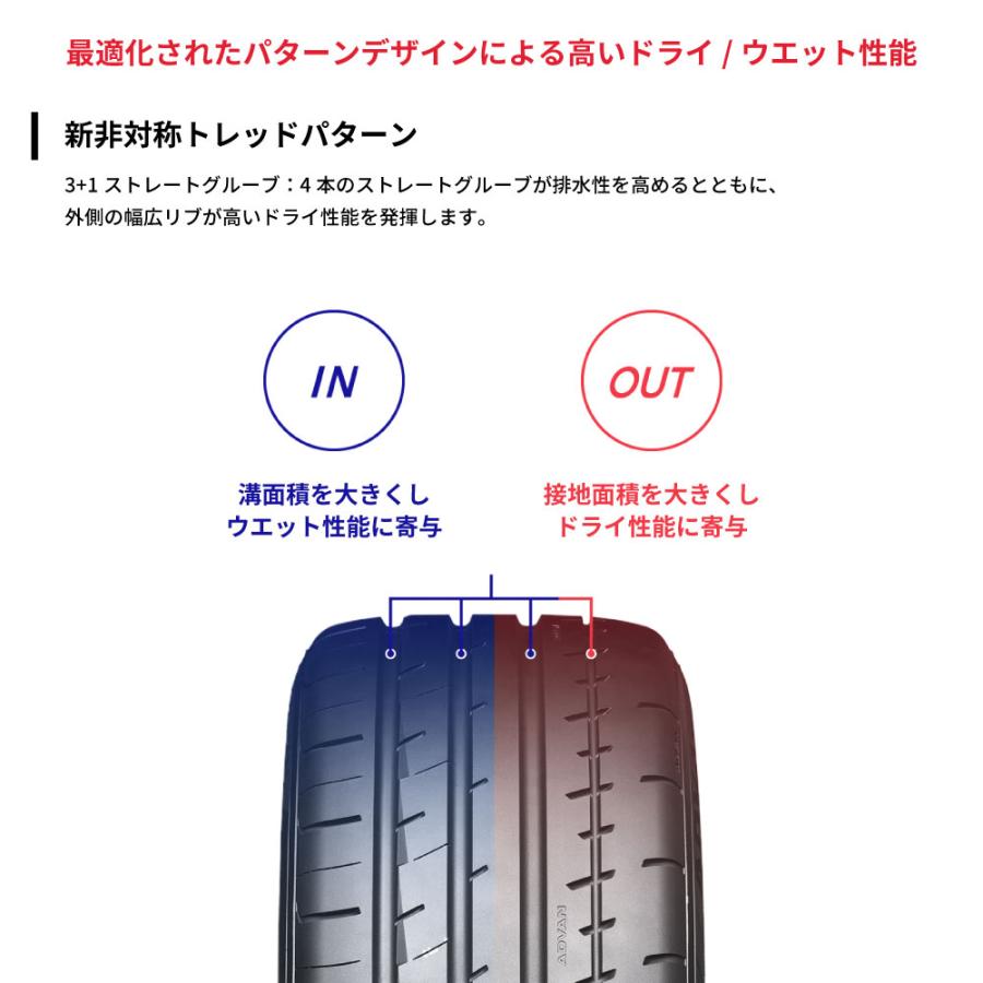 4本セット ヨコハマタイヤ ADVAN APEX V601A R7353 235/40R18 91W アドバン エイペックス スポーツタイヤ 静粛性の画像