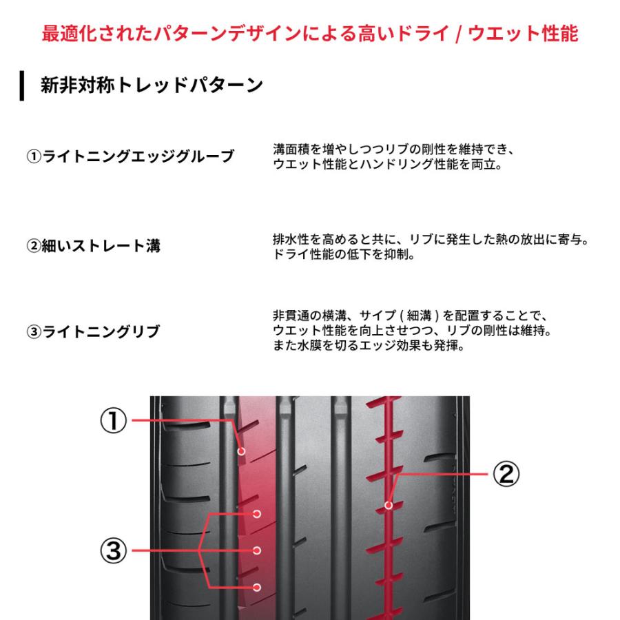 4本セット ヨコハマタイヤ ADVAN APEX V601A R7353 235/40R18 91W アドバン エイペックス スポーツタイヤ 静粛性の画像