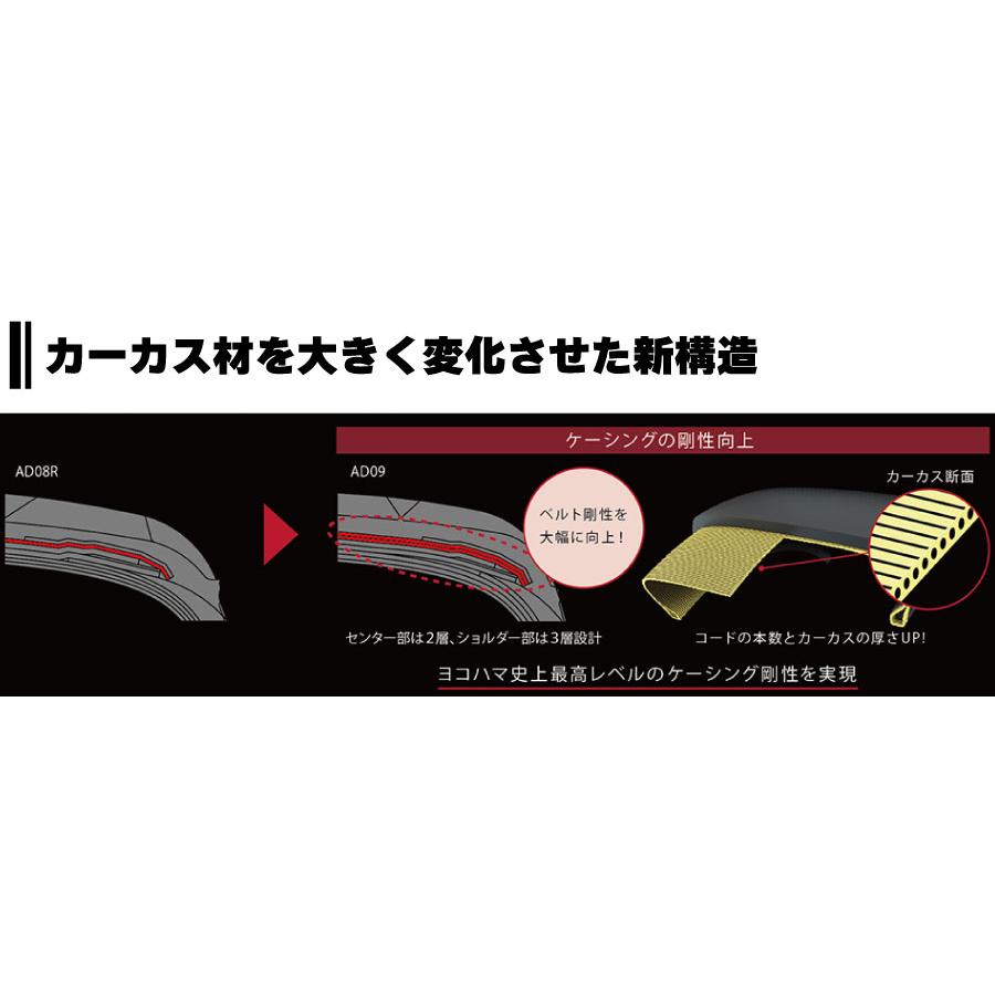 4本セット ヨコハマタイヤ ADVAN NEOVA AD09 R7867 295/35R20 105W XL 20インチ アドバン ネオバ ストリート スポーツタイヤ YOKOHAMA ポルシェ 911の画像