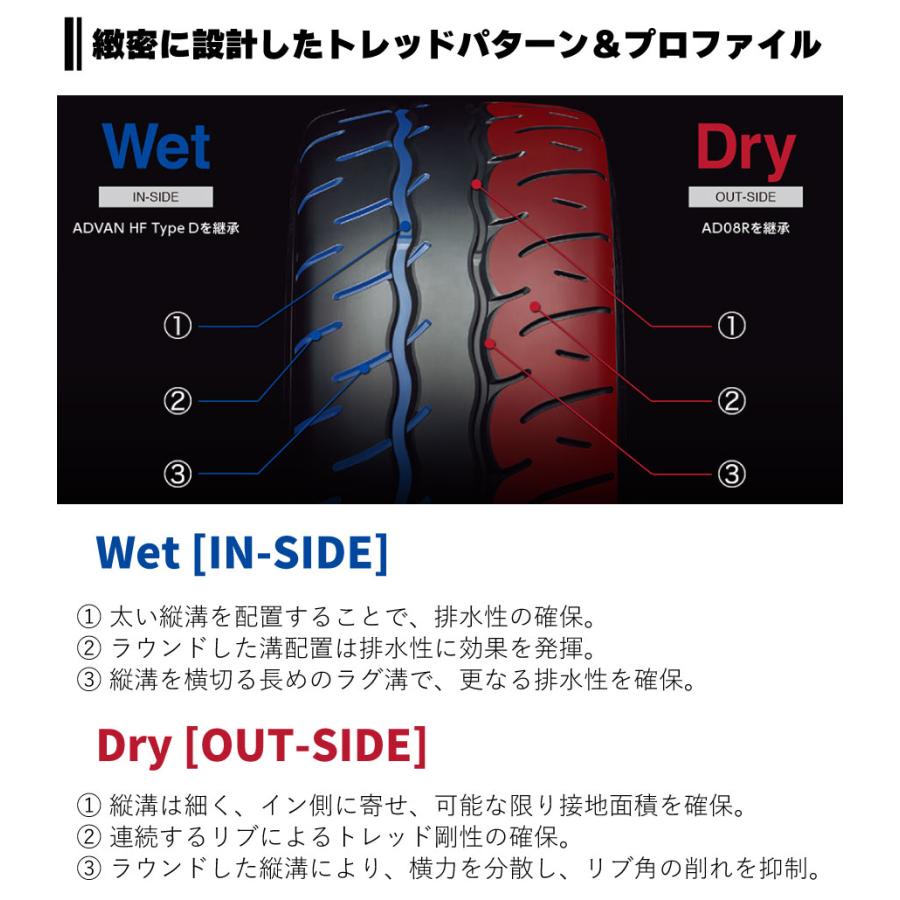 4本セット ヨコハマタイヤ ADVAN NEOVA AD R R W XL