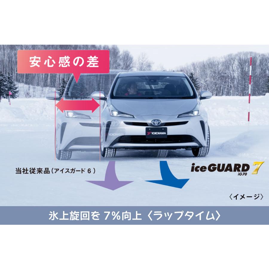 4本セット ヨコハマタイヤ ice GUARD 7 R R Q IG 新型