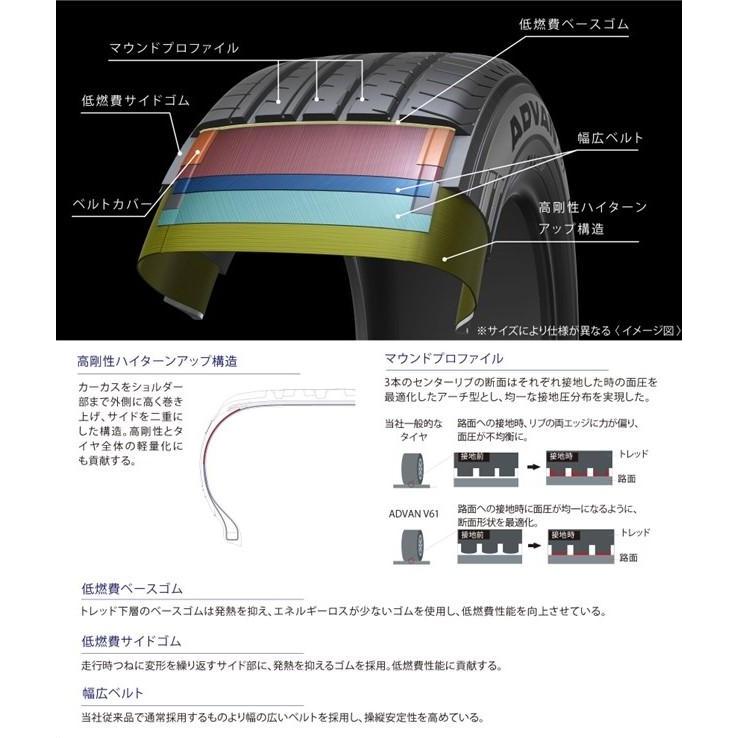 4本セット ヨコハマタイヤ ADVAN V61H R8642 225/60R17 99H 17インチ