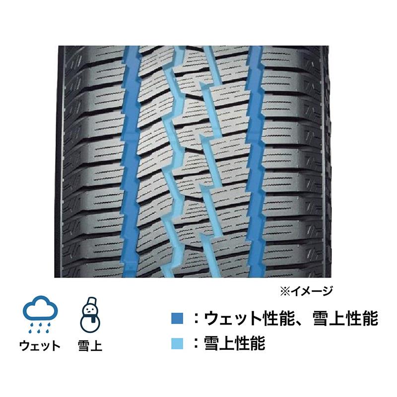 4本セット ヨコハマタイヤ GEOLANDAR CV 4S 225/65R17 102H R8720 G061 17インチ クロスオーバーSUV オールシーズン マッド＆スノー ジオランダー YOKOHAMA｜norauto｜03