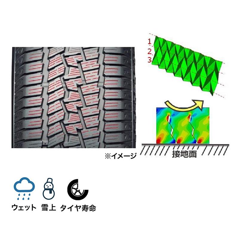 GEOLANDAR 4本セット ヨコハマタイヤ CV 4S 225/60R18 104V R8731 G061