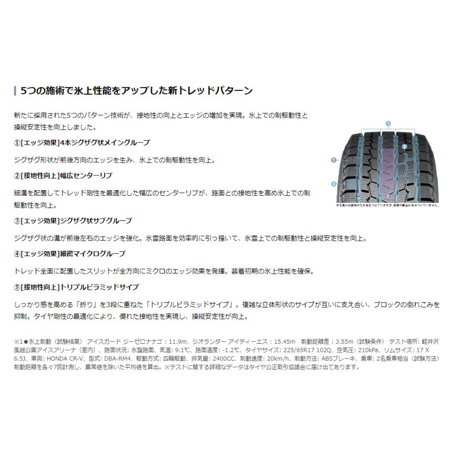 4本セット ヨコハマタイヤ アイスガード SUV G075 R8926 265/60R20 112Q - 20インチ スタッドレス タイヤ  YOKOHAMA ice GUARD SUV 省燃費 マッド＆スノーの画像
