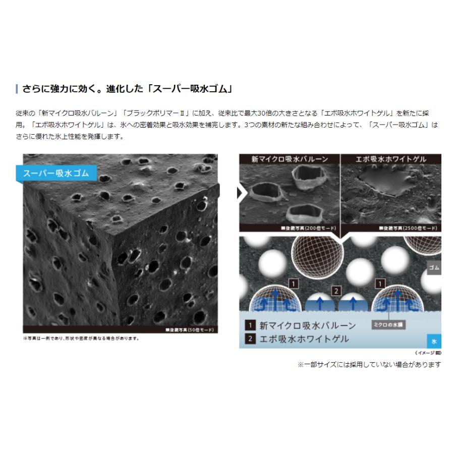 iceGUARD 4本セット ヨコハマタイヤ アイスガード SUV G075 R9642 265