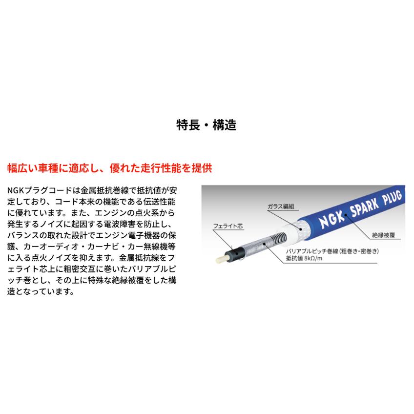 NGK RC-NE08 NGK 4輪用プラグコード 4本入 ストックNo.9423 日産
