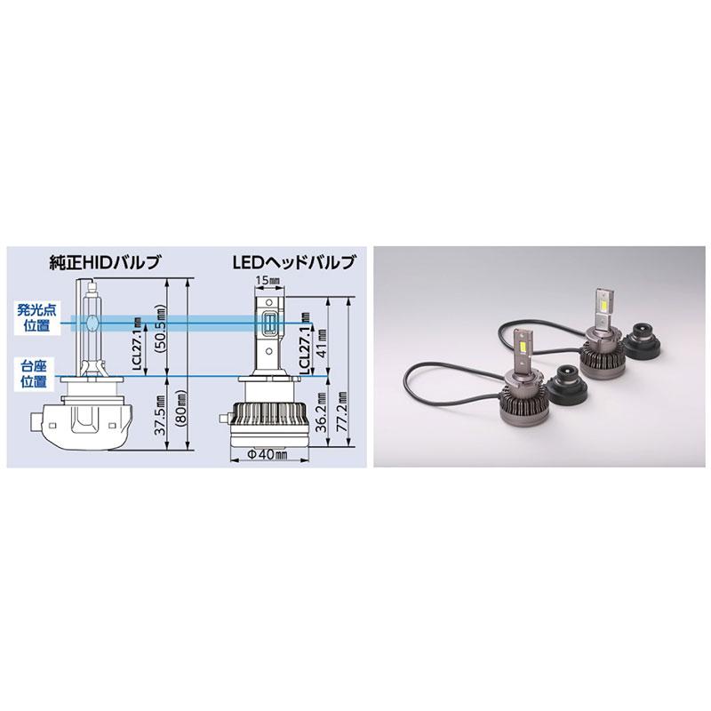 RG レーシングギア RGH-P910 純正HID交換用 LED ヘッドバルブ 【 D2S