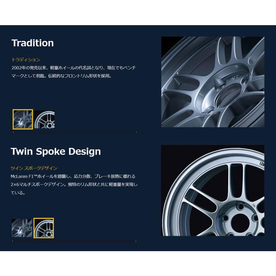 共豊 エンケイ ホイール レーシング RPF1 15インチ 7J ENKEI