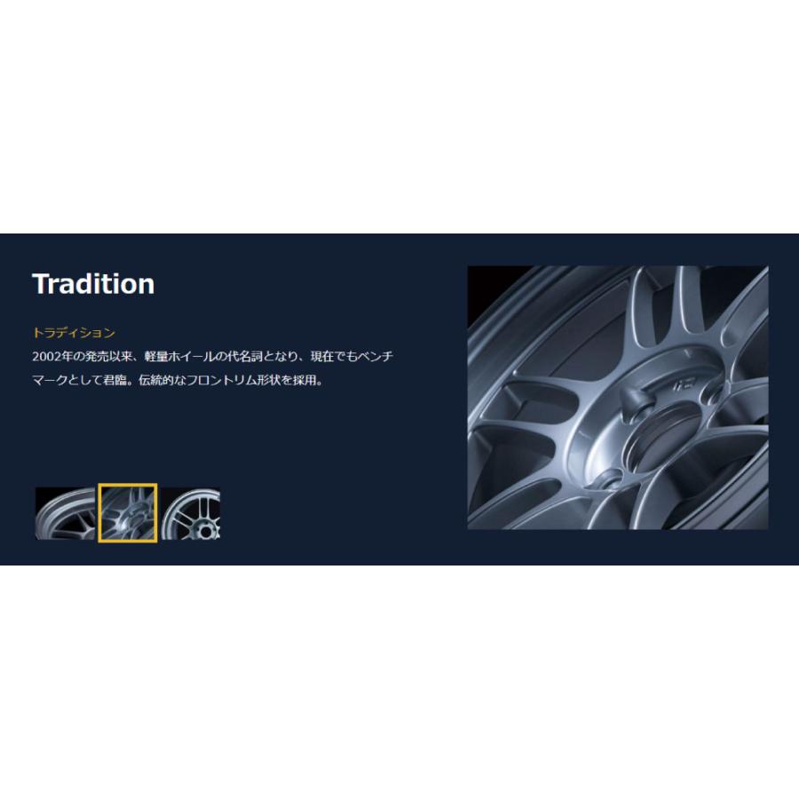 ENKEI（エンケイ） Racing RPF1RS ホイール 15インチ 8.0J インセット+