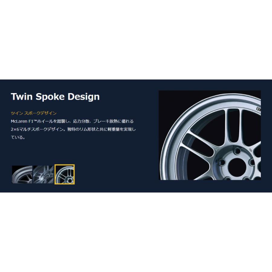 ENKEI（エンケイ） Racing RPF1RS ホイール 15インチ 8.0J インセット+