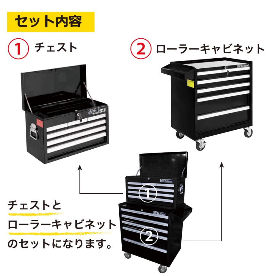 チェスト＆5段ローラーキャビネット （ブラック） RT44-310B 