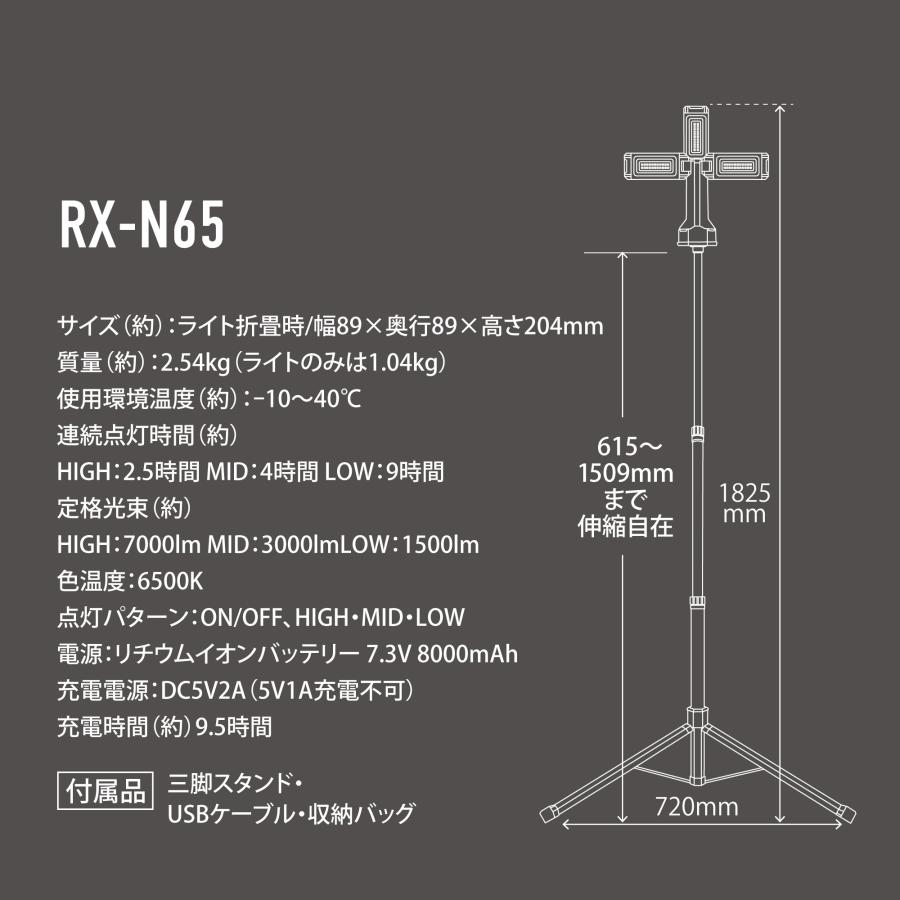 店舗　ライト　3個セット レックス スタンド付三つ葉ライト7000 RX-N65 LED ワークライト 作業灯