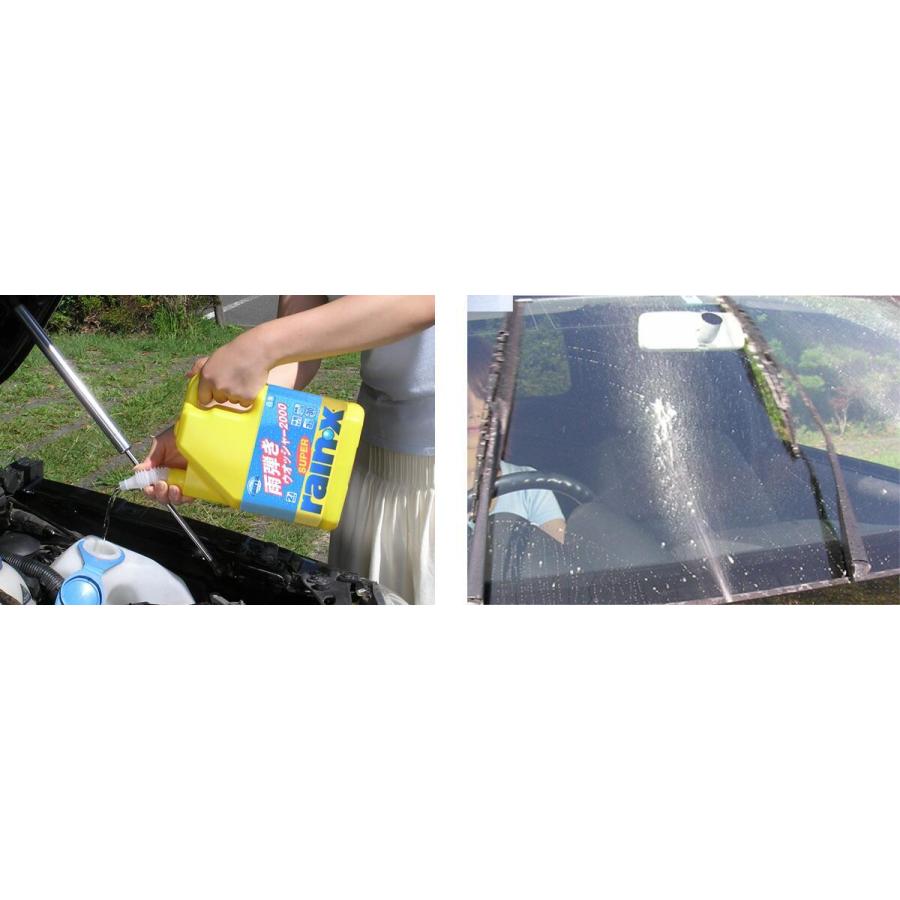 RAIN X（レインエックス） スーパーレイン・X ウォッシャー2000