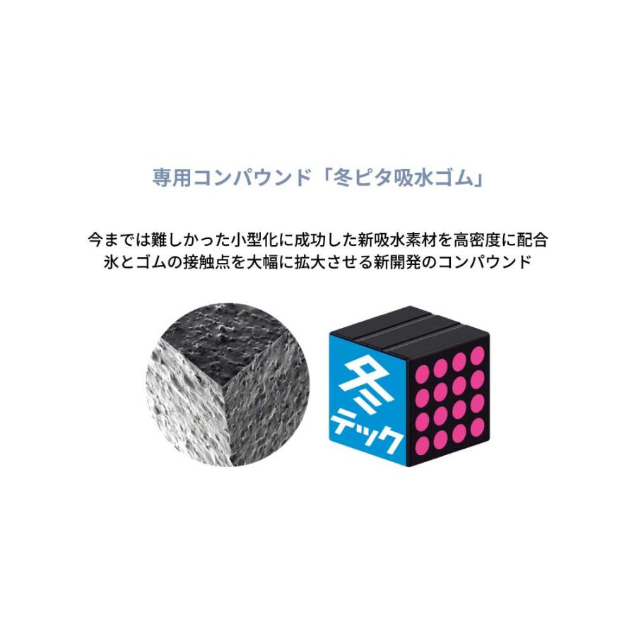 iceGUARD 4本セット ヨコハマタイヤ アイスガード8 IG80 S0708 205