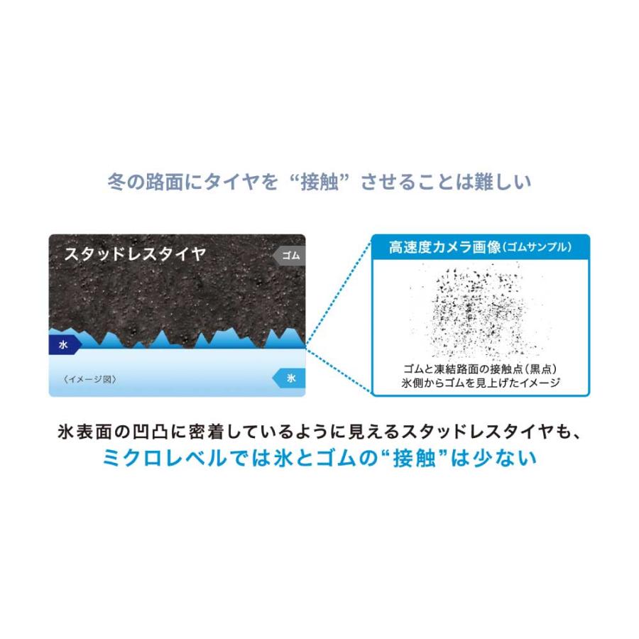 iceGUARD 4本セット ヨコハマタイヤ アイスガード8 IG80A S0764 245