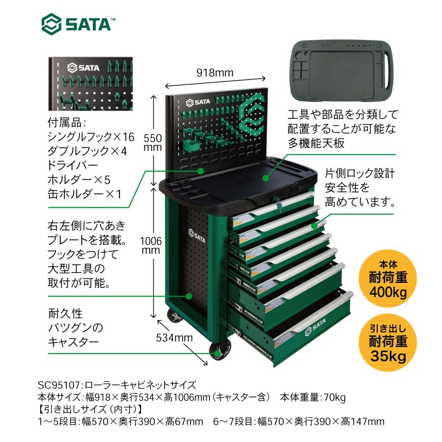 katoruさん専用 SC95107 7段ローラーキャビネット 引き出し ツールボックス 工具箱