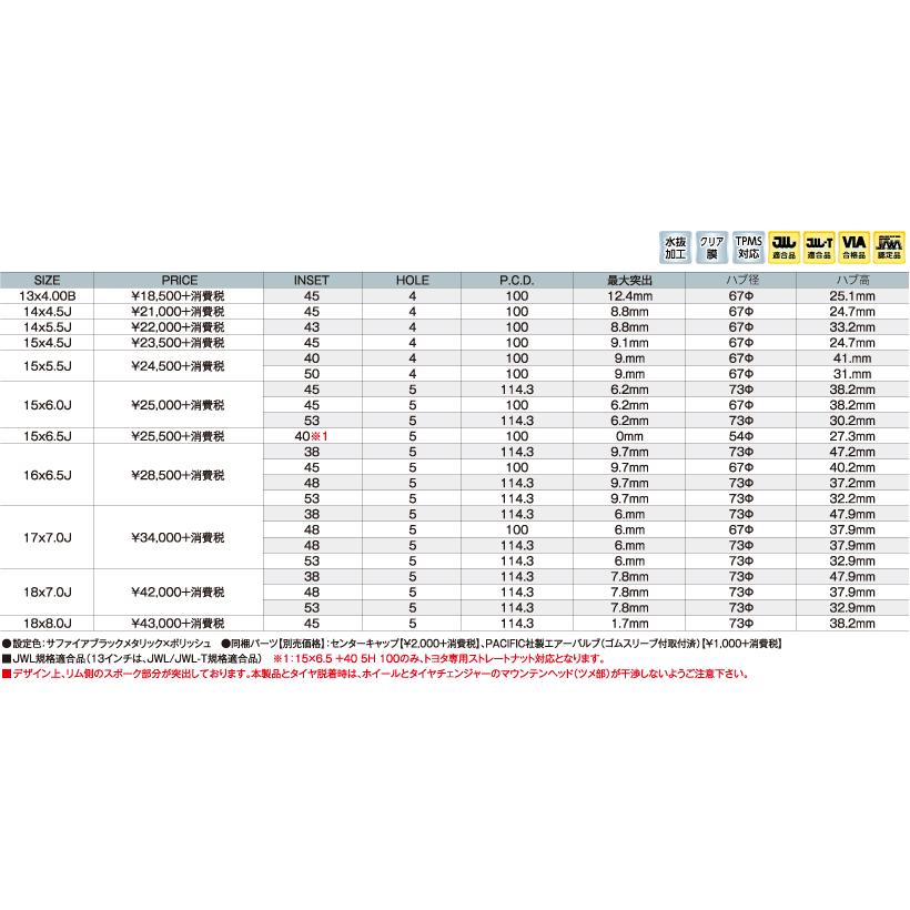 共豊 KYOHO ホイール スマック ヴァルキリー 17×7.0J インチ 5H PCD