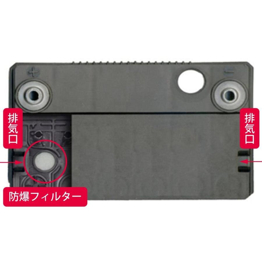 ACデルコ SMF55B24L ACDelco SMF55B24L ACデルコ メンテナンスフリー バッテリー