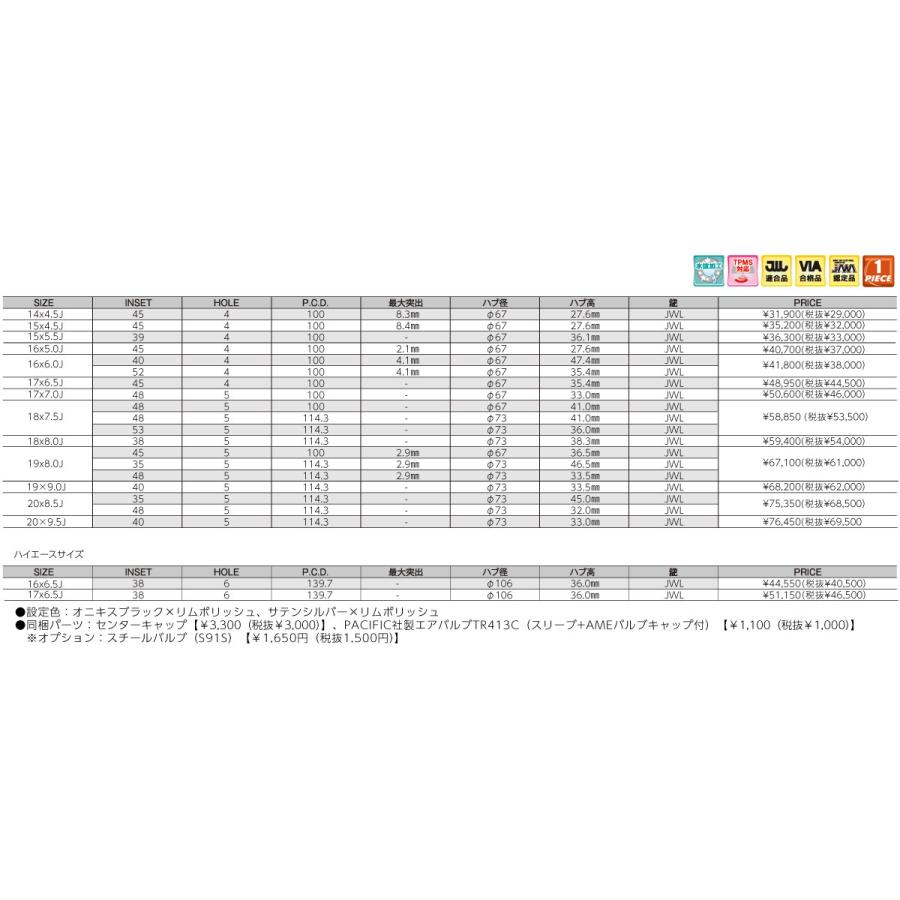 KYOHO ホイール シュタイナーFTX 18インチ 7.5J 5H PCD 100 114.3