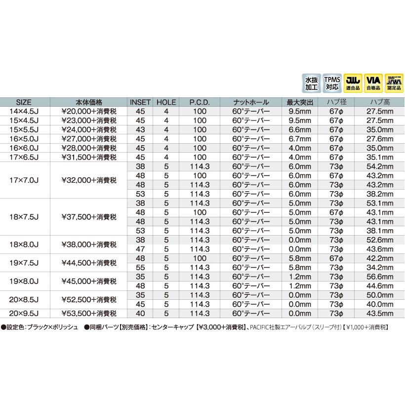 KYOHO ホイール シュタイナーLSV 18×7.5J インチ 5H PCD 100 114.3