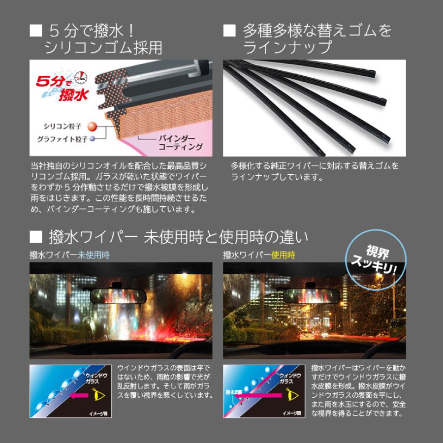 サナカイアリピート割複数割適用価格 ZEROSUM 磯 X4 KEI | (株)宇崎日新（NISSIN）| 磯・船・渓流など