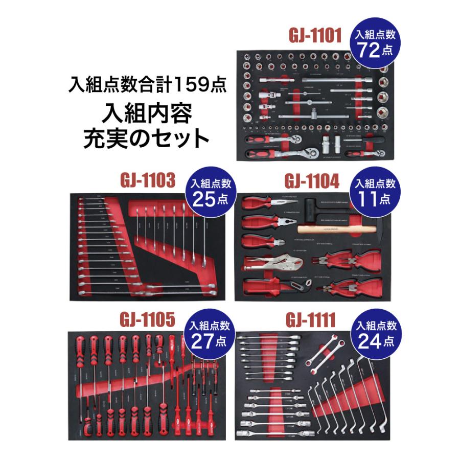 TBR5807A-X-SET ７段ローラーキャビネット 工具159点付 引き出し ツールボックス 工具箱 ガレージ  DIY BIGREDの画像