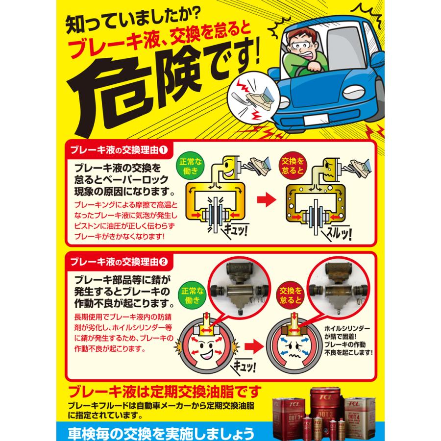 ブレーキフルード DOT5.1 谷川油化 TCL JIS5種(BF-5) 合格品 自動車用