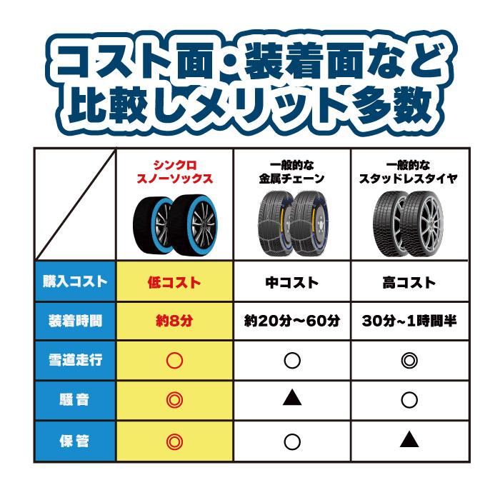 シンクロ スノーソックス | 簡単 ジャッキアップ不要 冬 雪道 滑り止め