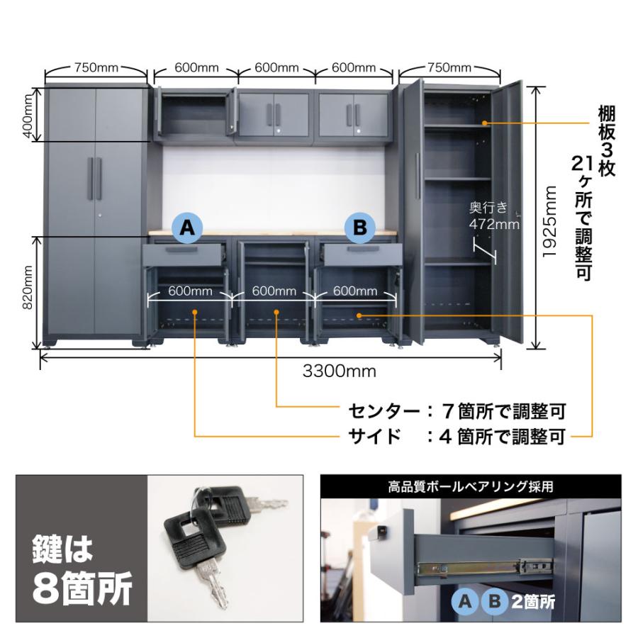 REX ガレージキャビネット グレー TRPK30232012 収納 整備 工具 組立式