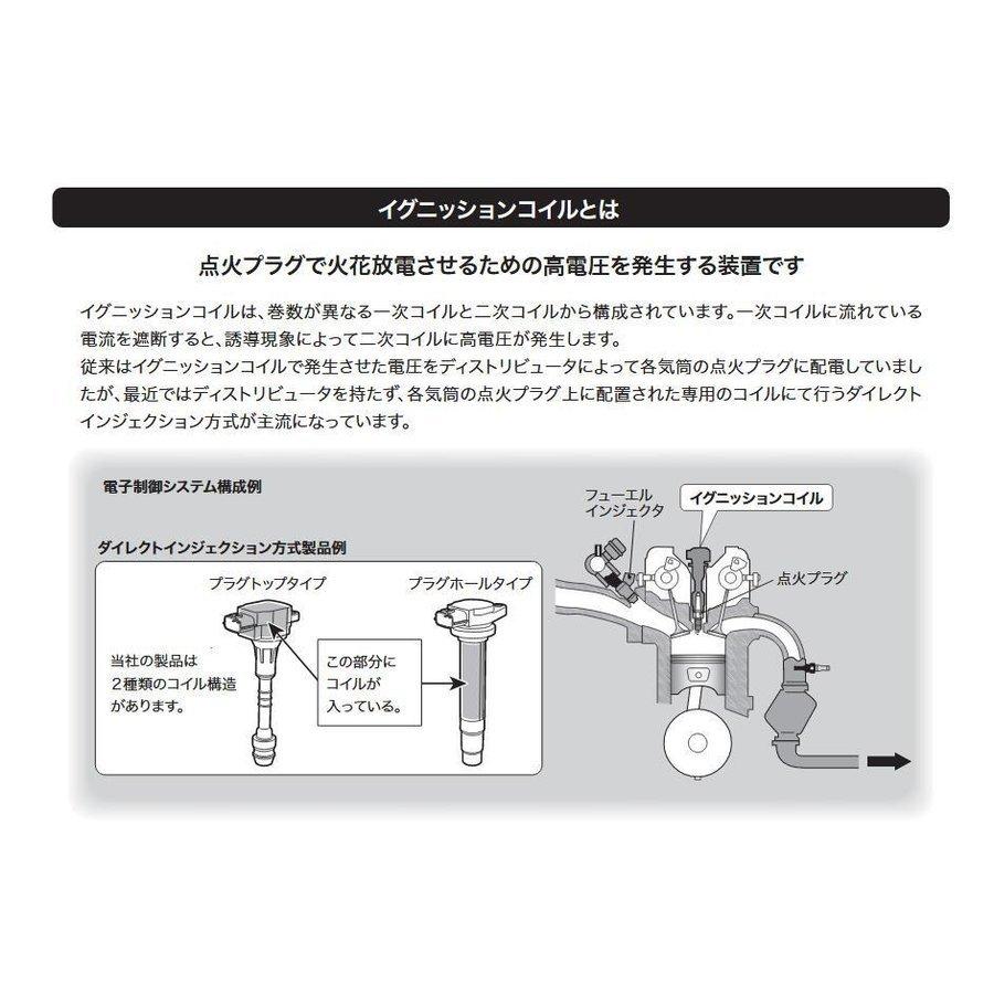 U08105-COIL HITACHI 日立 イグニッションコイル 6個セット 対応車種 スカイライン・GT-R ステージア セドリック|norauto|02
