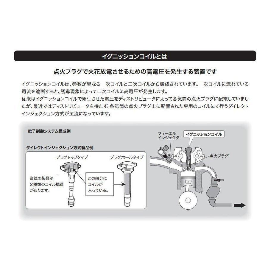 U08105-COIL HITACHI 日立 イグニッションコイル 6個セット 対応車種 スカイライン・GT-R ステージア セドリック｜norauto｜02