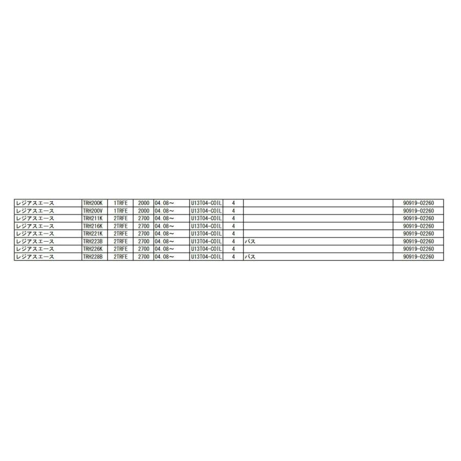 日立オートパーツ＆サービス U13T04-COIL HITACHI 日立 イグニッション