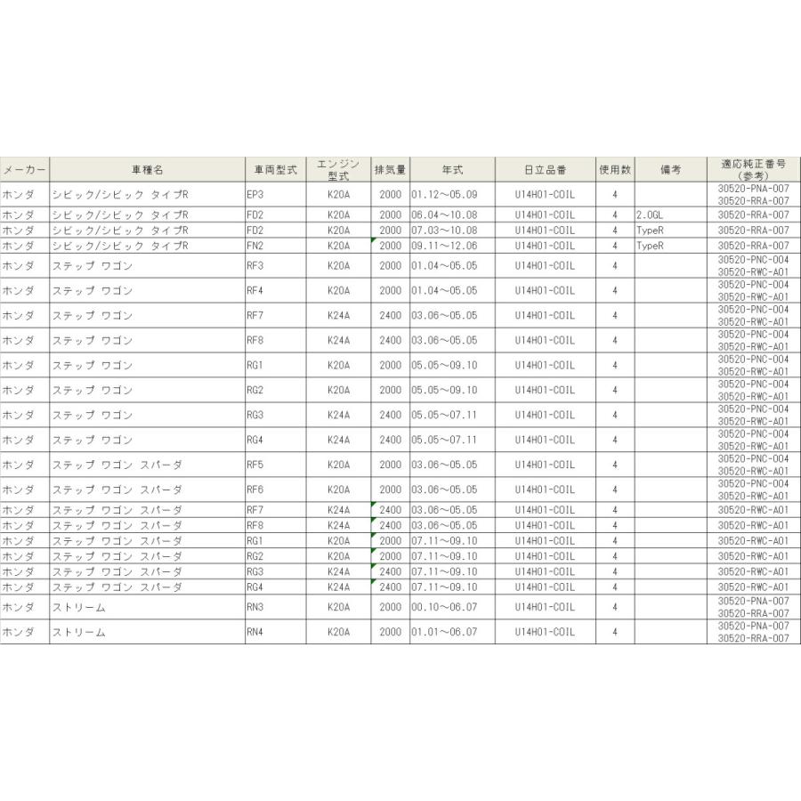 U14H01-COIL HITACHI 日立 イグニッションコイル 4個セット 対応車種 アコード/アコードワゴン インテグラ｜norauto｜04