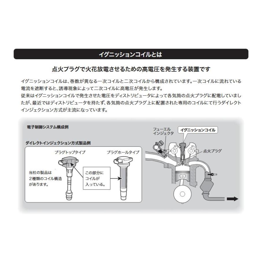 日立オートパーツ＆サービス 日立 イグニッションコイル 4本セット 