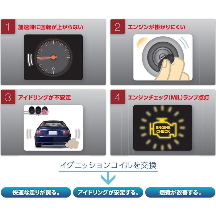 NGK イグニッションコイル U5027 4本 48530 純正部品番号 90919-02240