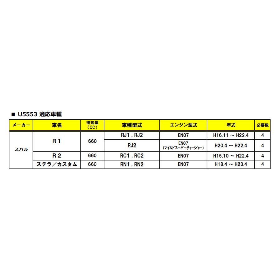 NGK イグニッションコイル U5553 1本 49646 純正部品番号 22433KA630