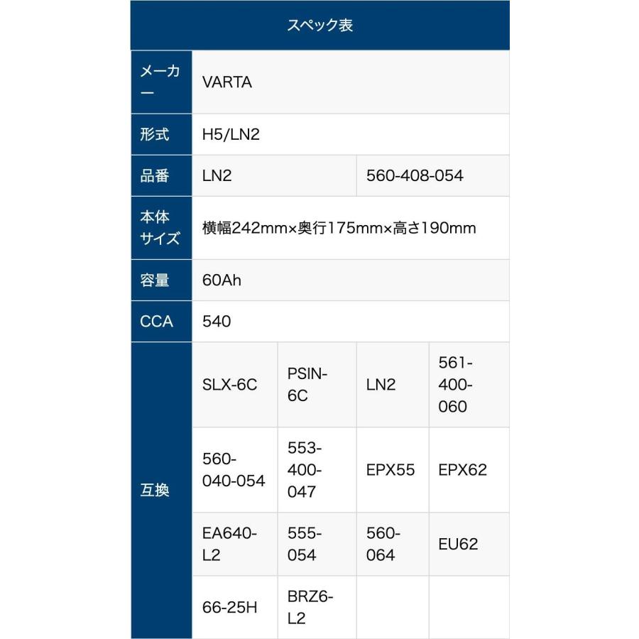 VARTA VARTA Blue Dynamic LN2 | 560-408-054 バルタ ブルー