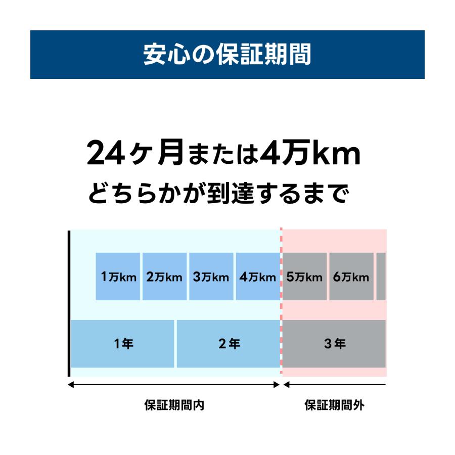 VARTA LN3 AGM バッテリー 570 901 076 70A 760CCA L3 バルタ シルバーダイナミックの画像