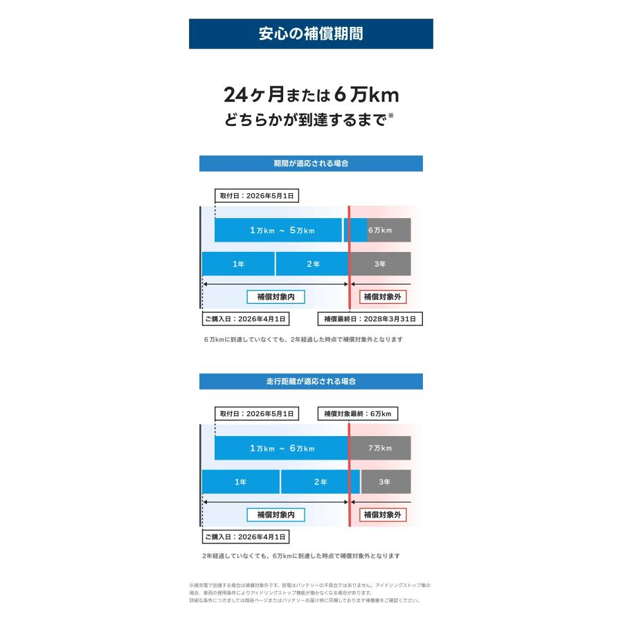 VARTA LN4 AGM バッテリー 580 901 080 80A800CCA LN4AGM L4 バルタ シルバーダイナミックの画像