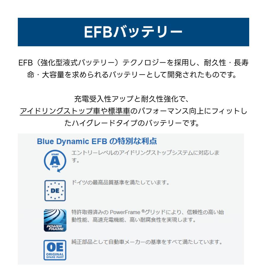 VARTA VARTA LN2 EFB バッテリー ダイナミックEFB N60|バルタ 60A
