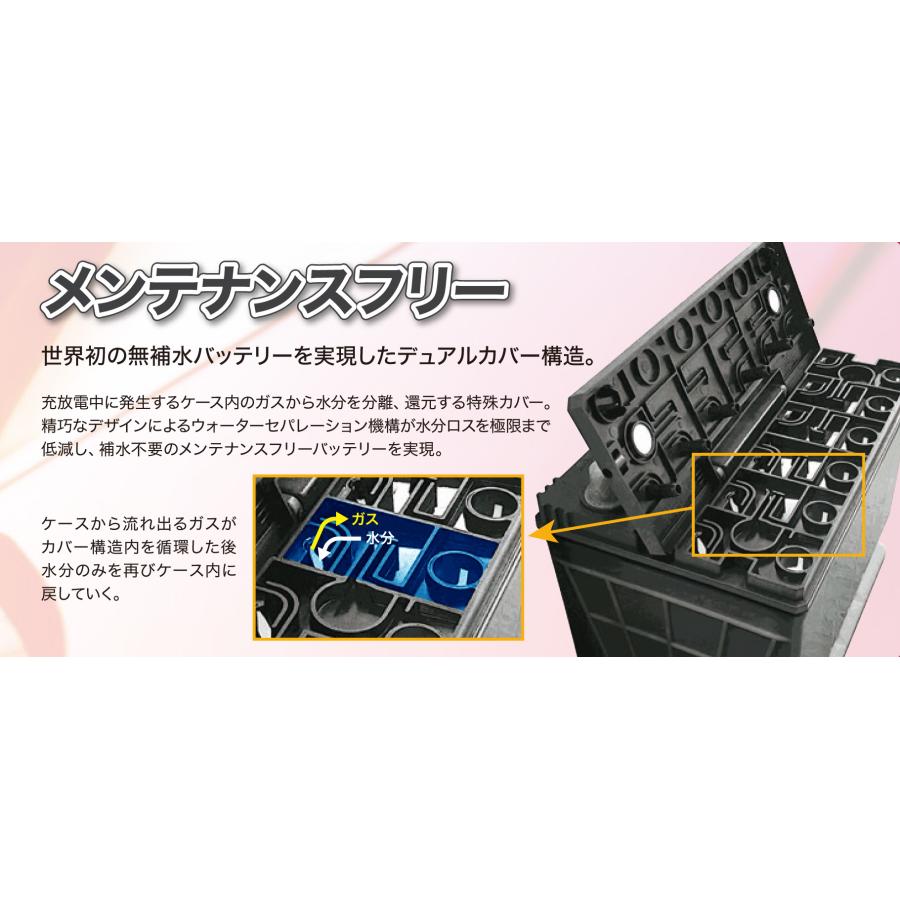 デルコア（Delkor） 【在庫限り】W-S100/PL 130D26L 国産車用