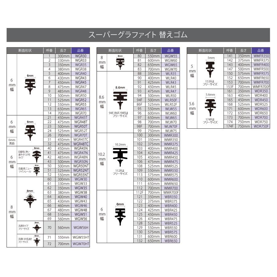 PIAA ワイパー 替えゴム 350mm スーパーグラファイト グラファイトコーティングゴム 1本入 呼番161 WDR350 :wdr350:Norauto 店 通販 PIAA アスモワイパー対応替ゴム 35