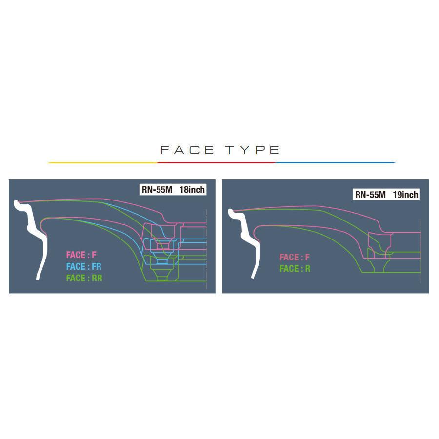 ウェッズスポーツ RN55M 19インチ 9.5J インセット28 5穴 FACE R